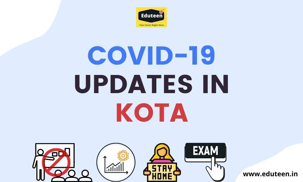 Covid-19 Updates In Kota